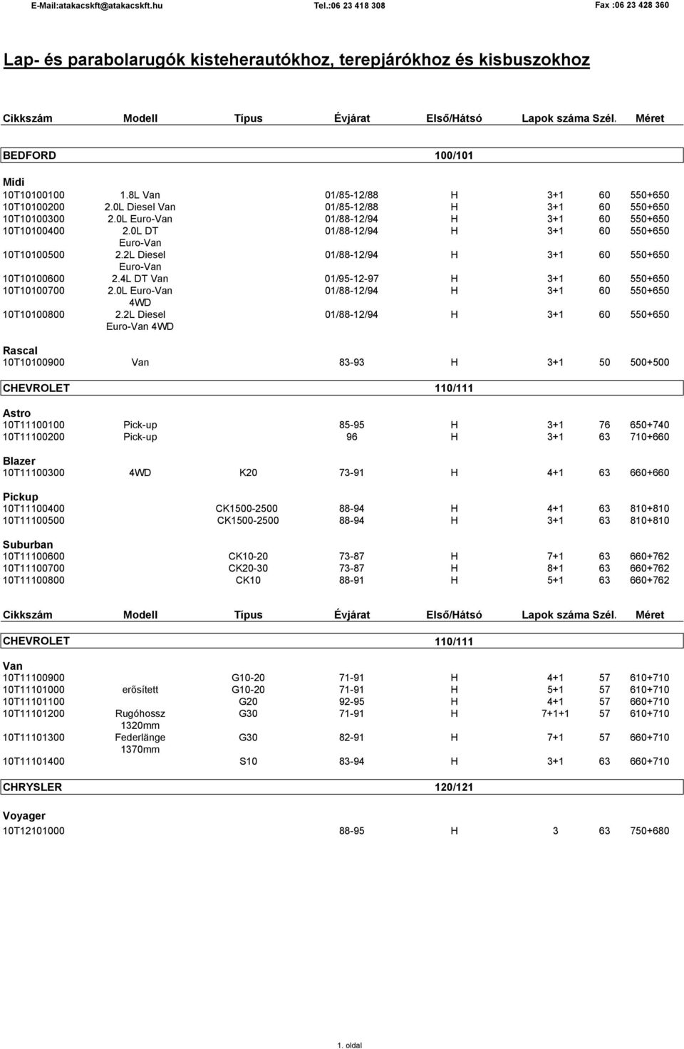 0L Euro-Van 01/88-12/94 H 3+1 60 550+650 4WD 10T10100800 2.