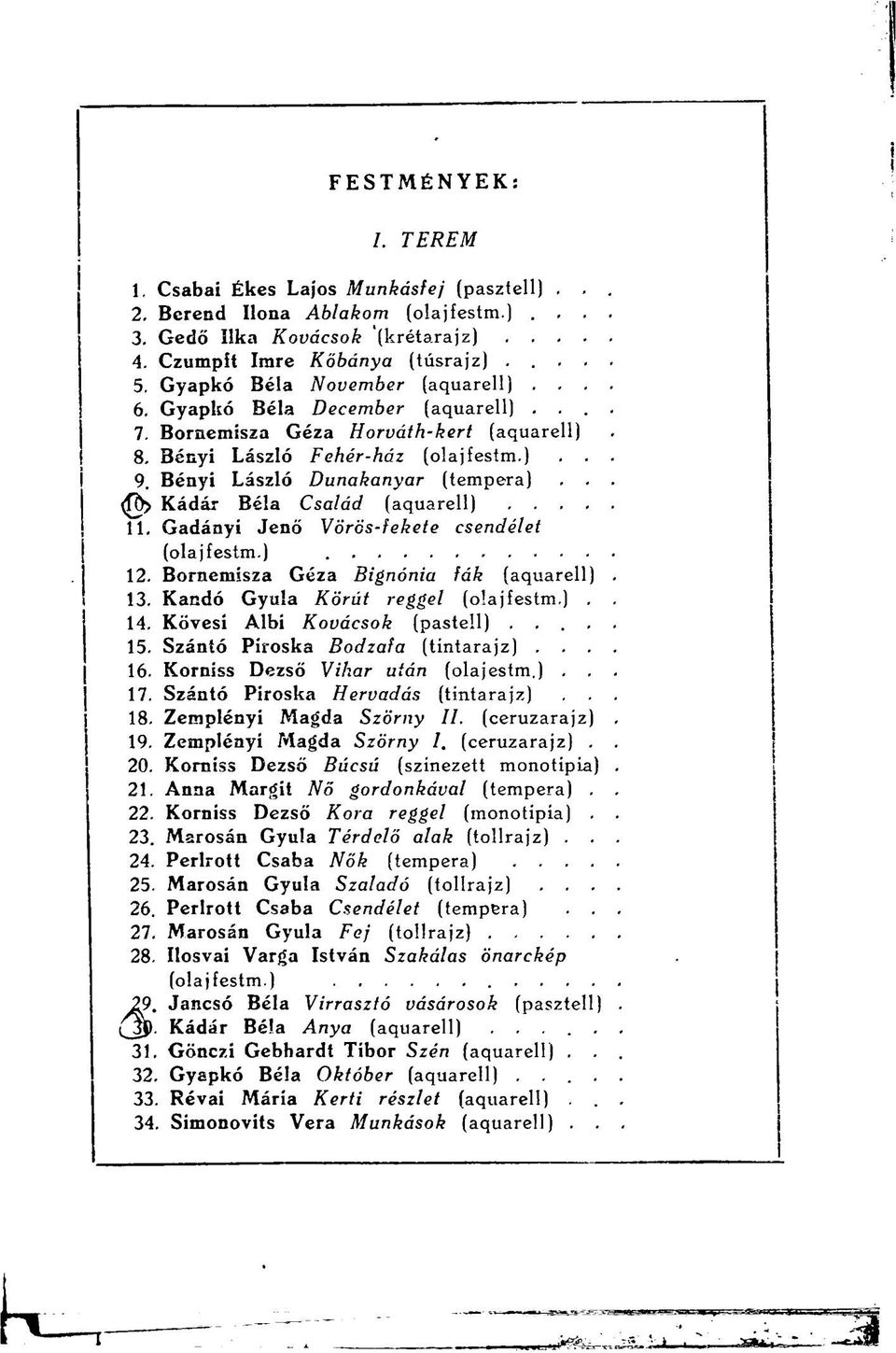 Gadányi Jenő Vörcs-fekete csendélet 12. Bornemisza Géza Bignónia fák (aquarell) 13. Kandó Gyula Körút reggel. 14. Kövesí Albi Kovácsok (pastell).... 15. Szántó Piroska Bodzafa (tintarajz)... 16.