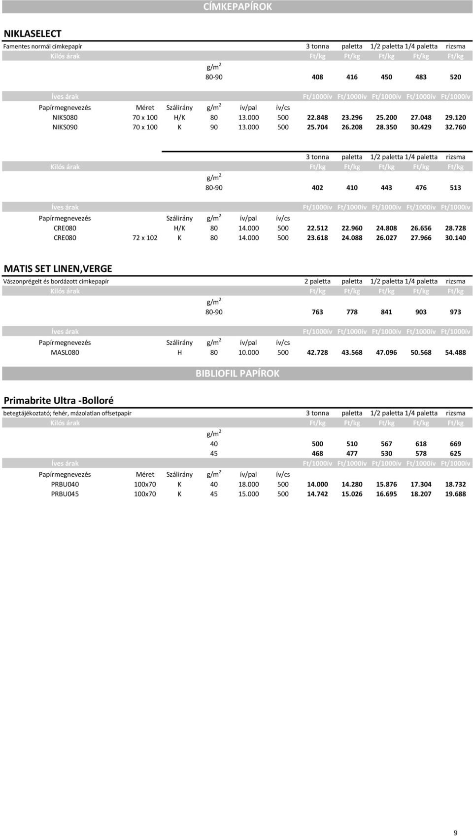 760 3 tonna paletta 1/2 paletta 1/4 paletta rizsma 80-90 402 410 443 476 513 Papírmegnevezés Szálirány ív/pal ív/cs CRE080 H/K 80 14.000 500 22.512 22.960 24.808 26.656 28.728 CRE080 72 x 102 K 80 14.
