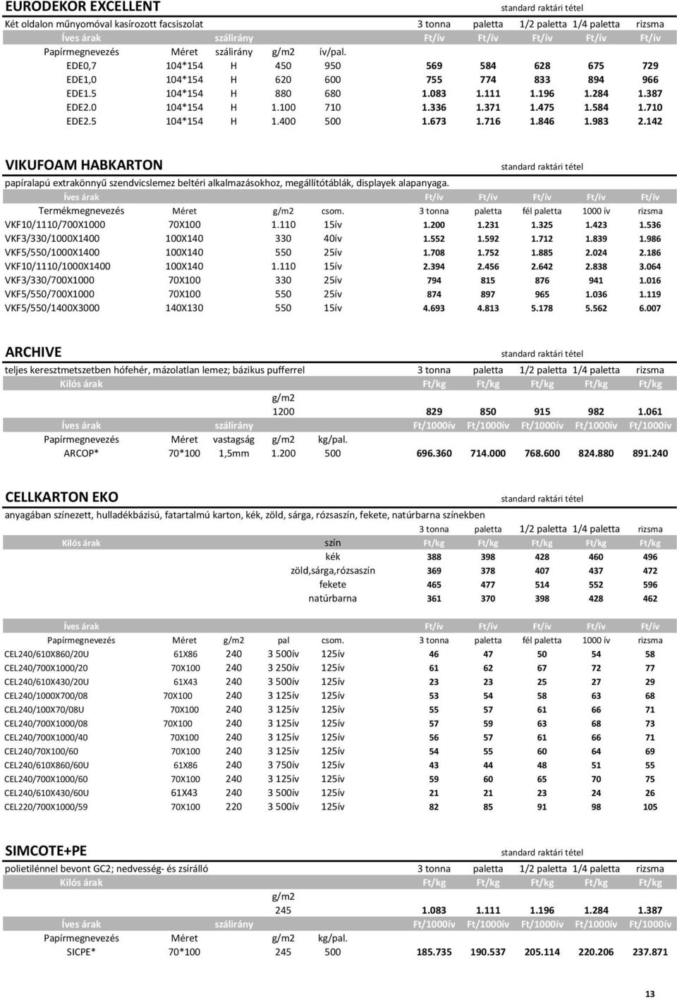 584 1.710 EDE2.5 104*154 H 1.400 500 1.673 1.716 1.846 1.983 2.142 VIKUFOAM HABKARTON papíralapú extrakönnyű szendvicslemez beltéri alkalmazásokhoz, megállítótáblák, displayek alapanyaga.