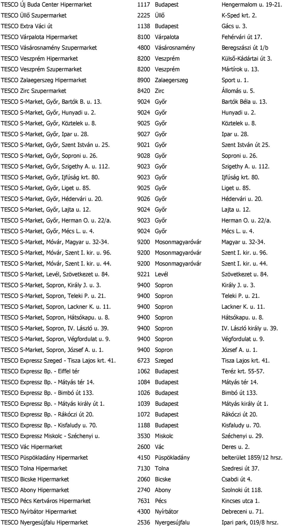 TESCO Veszprém Szupermarket 8200 Veszprém Mártírok u. 13. TESCO Zalaegerszeg Hipermarket 8900 Zalaegerszeg Sport u. 1. TESCO Zirc Szupermarket 8420 Zirc Állomás u. 5. TESCO S-Market, Győr, Bartók B.