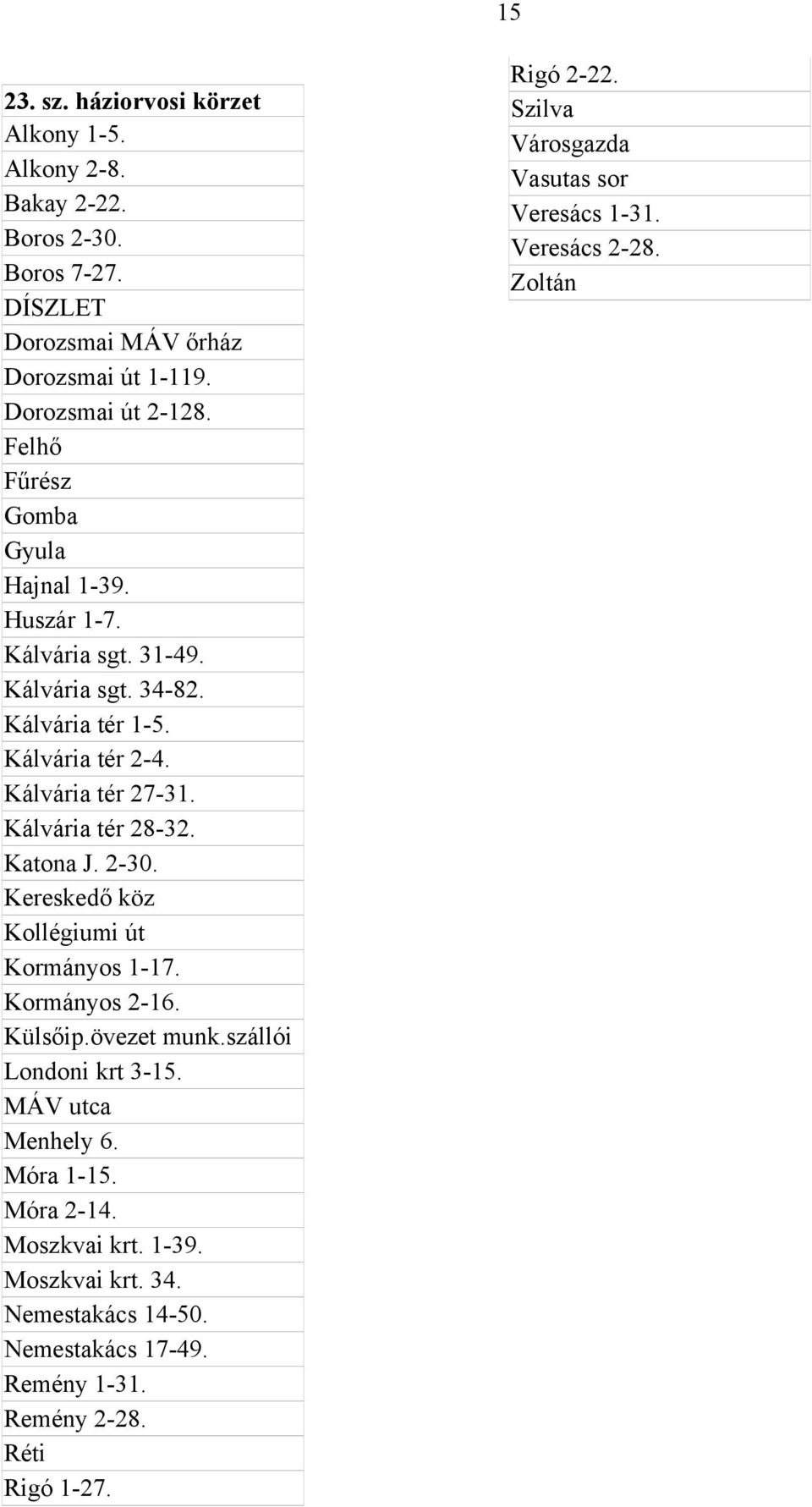 Katona J. 2-30. Kereskedő köz Kollégiumi út Kormányos 1-17. Kormányos 2-16. Külsőip.övezet munk.szállói Londoni krt 3-15. MÁV utca Menhely 6. Móra 1-15. Móra 2-14.