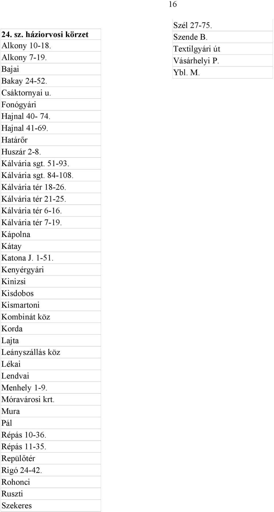 Kápolna Kátay Katona J. 1-51. Kenyérgyári Kinizsi Kisdobos Kismartoni Kombinát köz Korda Lajta Leányszállás köz Lékai Lendvai Menhely 1-9.