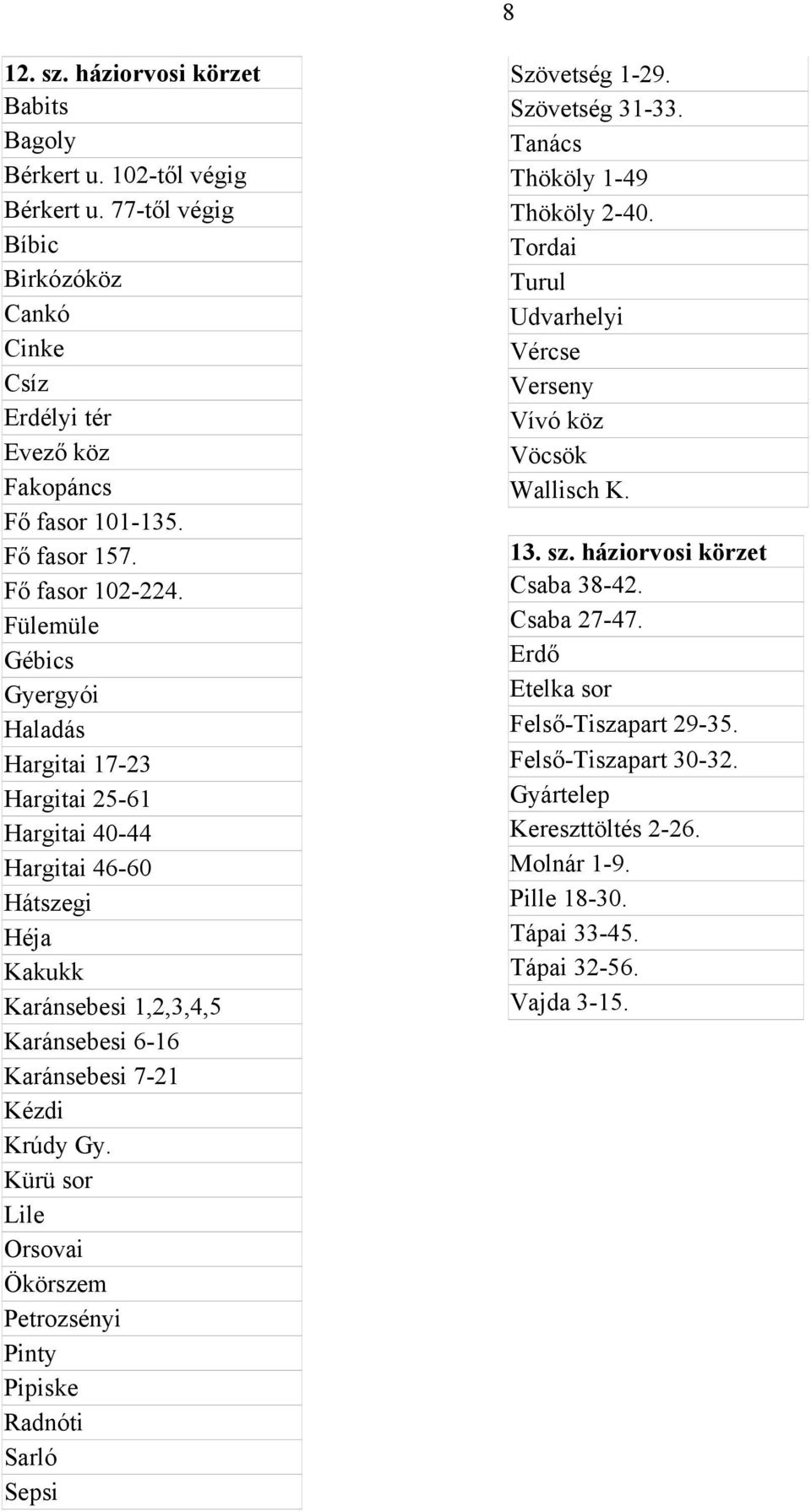 Fülemüle Gébics Gyergyói Haladás Hargitai 17-23 Hargitai 25-61 Hargitai 40-44 Hargitai 46-60 Hátszegi Héja Kakukk Karánsebesi 1,2,3,4,5 Karánsebesi 6-16 Karánsebesi 7-21 Kézdi Krúdy Gy.