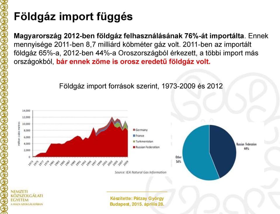2011-ben az importált földgáz 65%-a, 2012-ben 44%-a Oroszországból érkezett, a többi