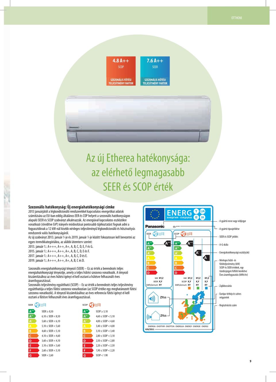 energiahatékonysági címke 2013 januárjától a légkondicionáló rendszerekkel kapcsolatos energetikai adatok számítására az EU-ban eddig általános EER és COP helyett a szezonális hatékonyságon alapuló