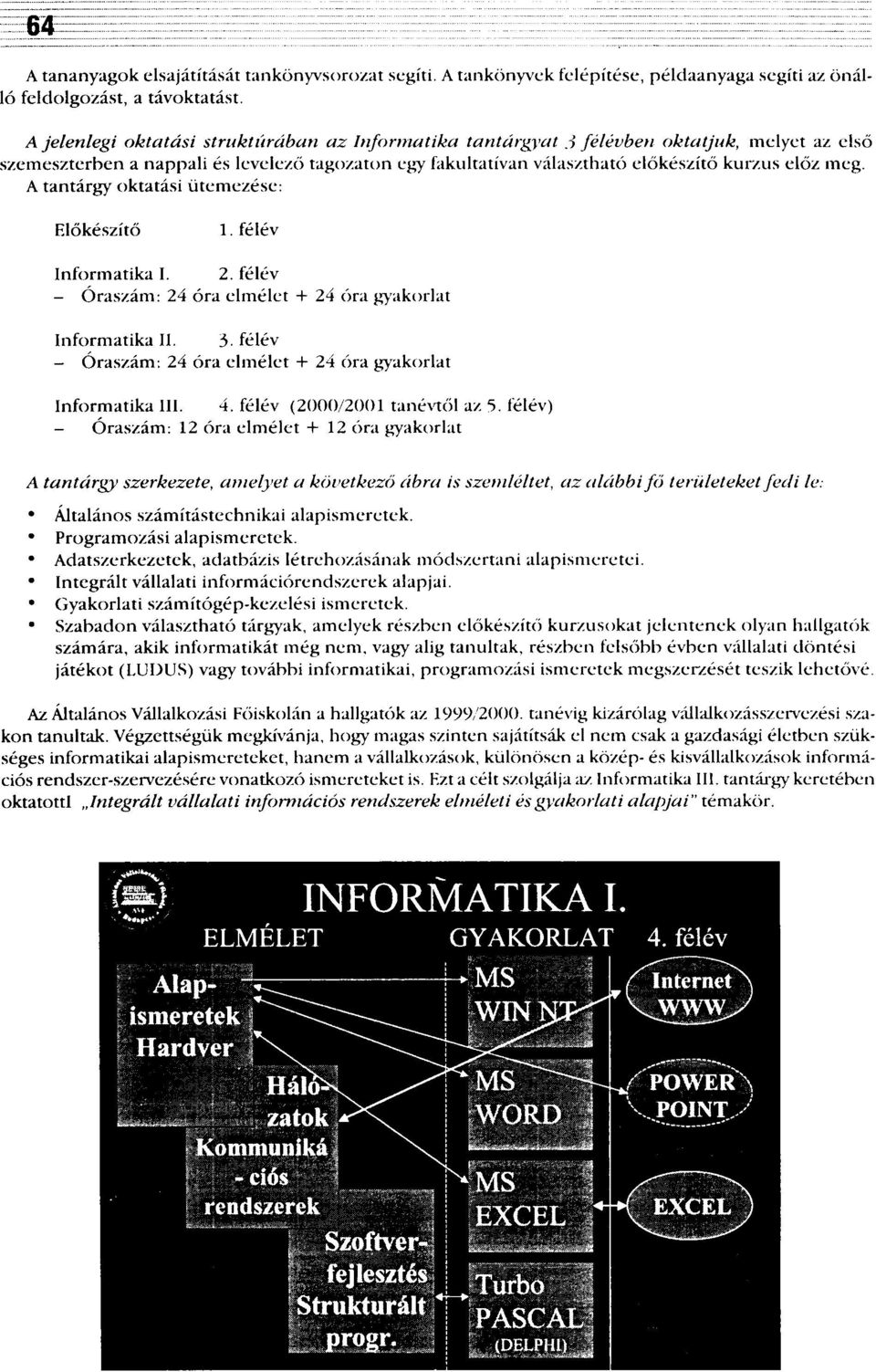 A tantárgy oktatási ütemezése: Előkészítő Informatika I. 1. félév 2. félév - Óraszám: 24 óra elmélet + 24 óra gyakorlat Informatika II. 3.