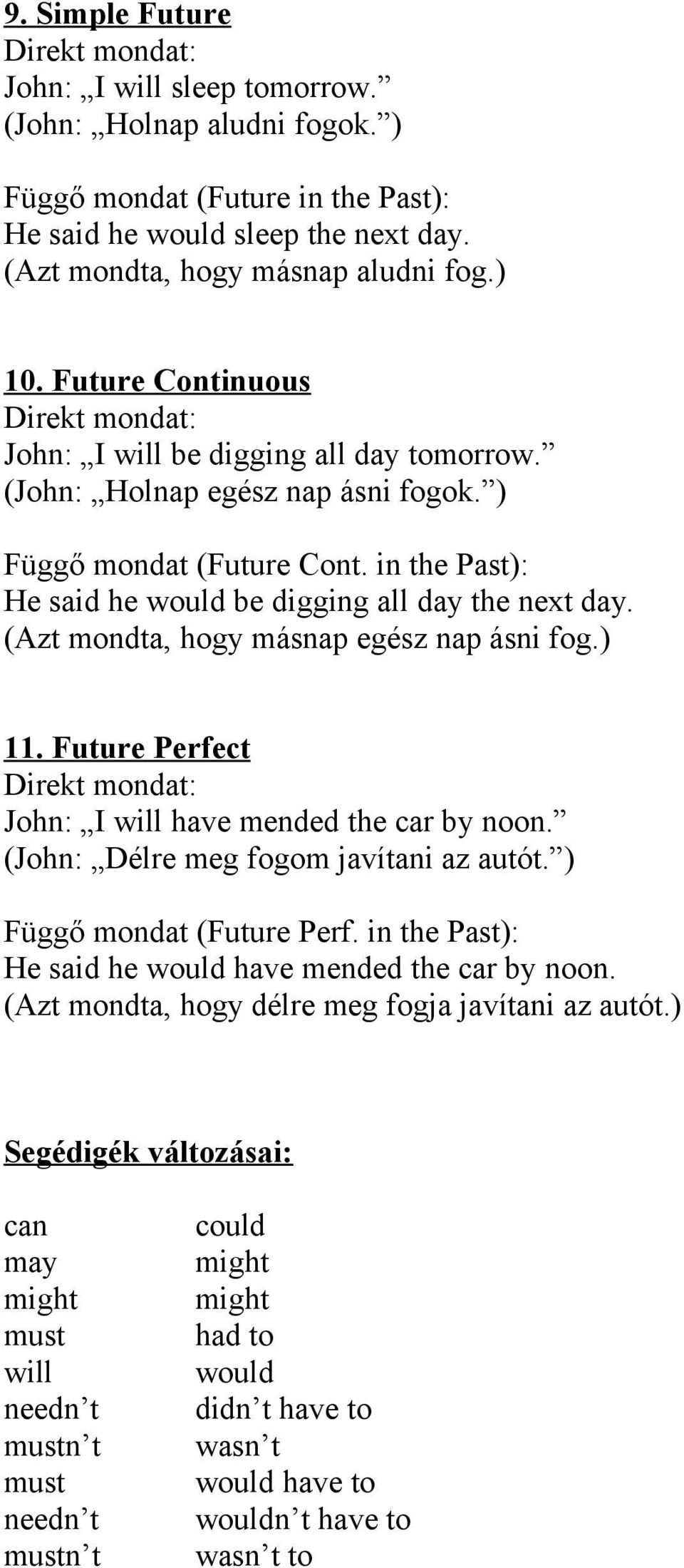 (Azt mondta, hogy másnap egész nap ásni fog.) 11. Future Perfect John: I will have mended the car by noon. (John: Délre meg fogom javítani az autót. ) Függő mondat (Future Perf.