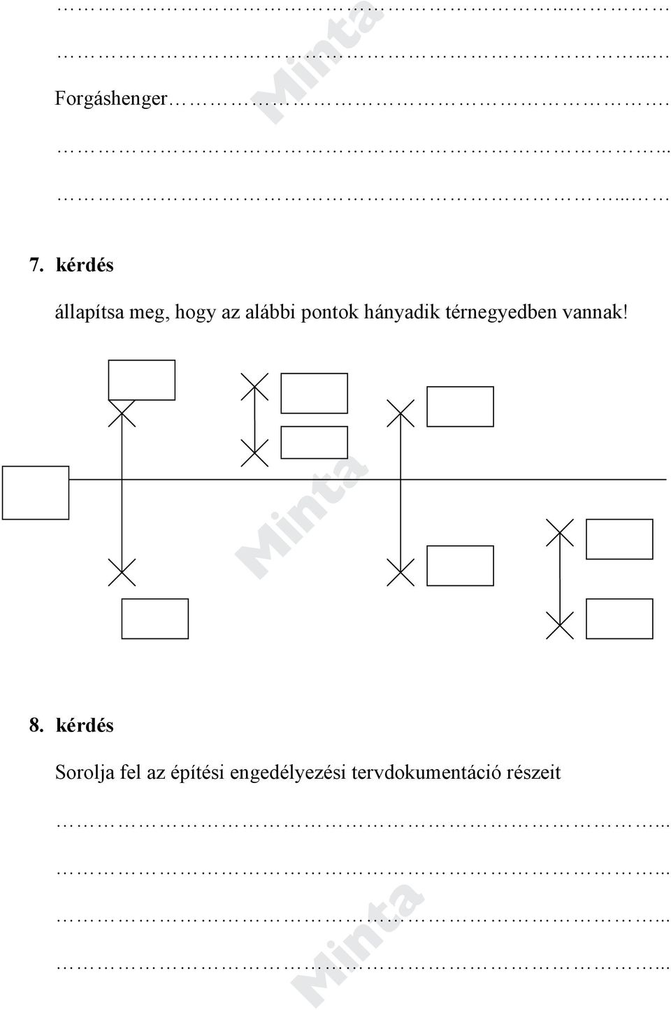 hányadik térnegyedben vannak!