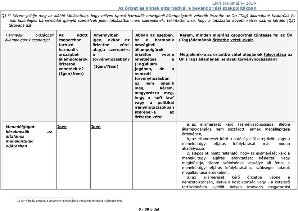 Harmadik országbeli állampolgárok csoportjai Az adott csoporthoz tartozó harmadik országbeli állampolgárok őrizetbe vehetőek-e?