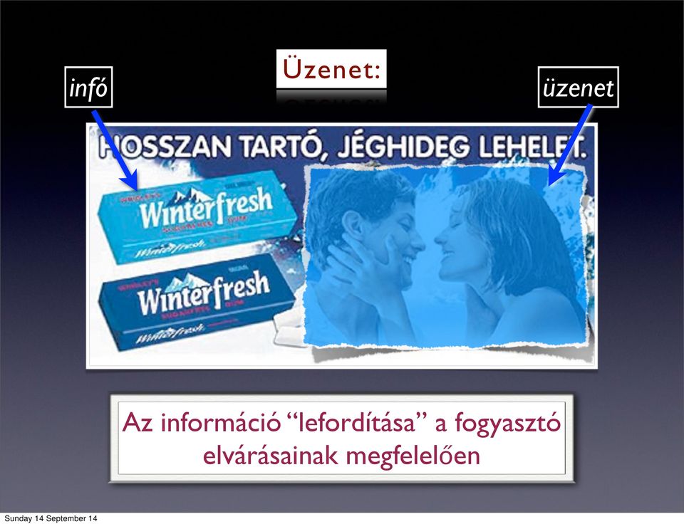 lefordítása a