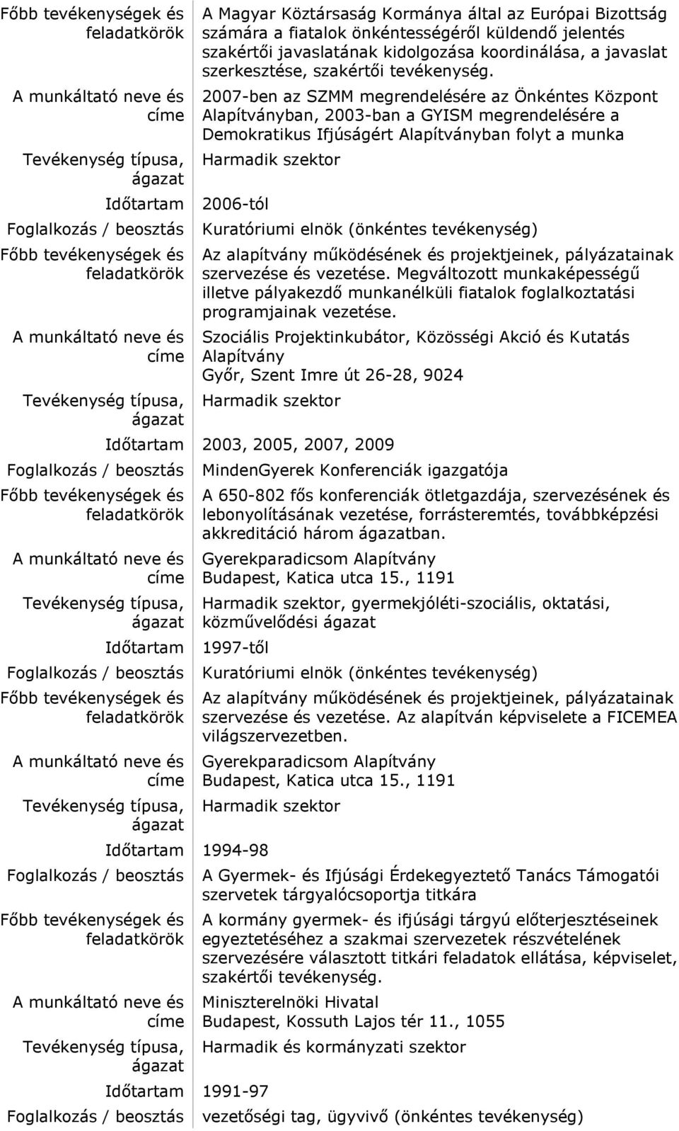 2007-ben az SZMM megrendelésére az Önkéntes Központ Alapítványban, 2003-ban a GYISM megrendelésére a Demokratikus Ifjúságért Alapítványban folyt a munka 2006-tól Kuratóriumi elnök (önkéntes