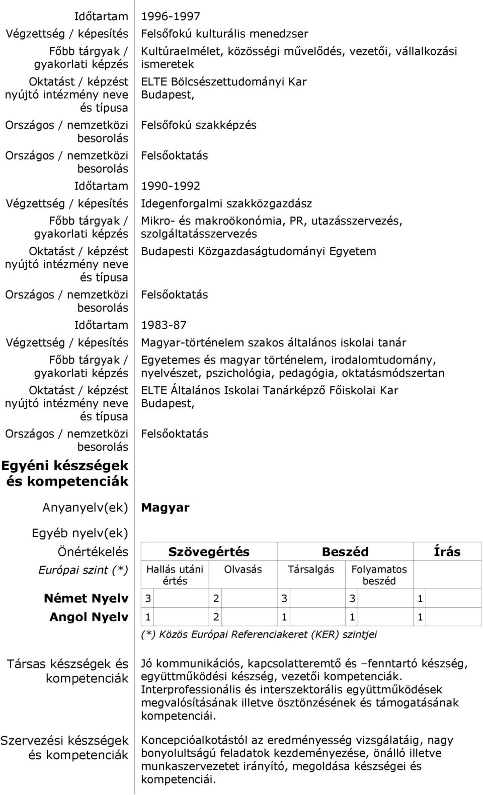 Magyar-történelem szakos általános iskolai tanár Egyetemes és magyar történelem, irodalomtudomány, nyelvészet, pszichológia, pedagógia, oktatásmódszertan ELTE Általános Iskolai Tanárképző Főiskolai