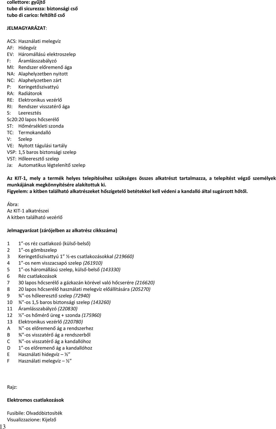 Hőmérsékleti szonda TC: Termokandalló V: Szelep VE: Nyitott tágulási tartály VSP: 1,5 baros biztonsági szelep VST: Hőleeresztő szelep Ja: Automatikus légtelenítő szelep Az KIT-1, mely a termék helyes