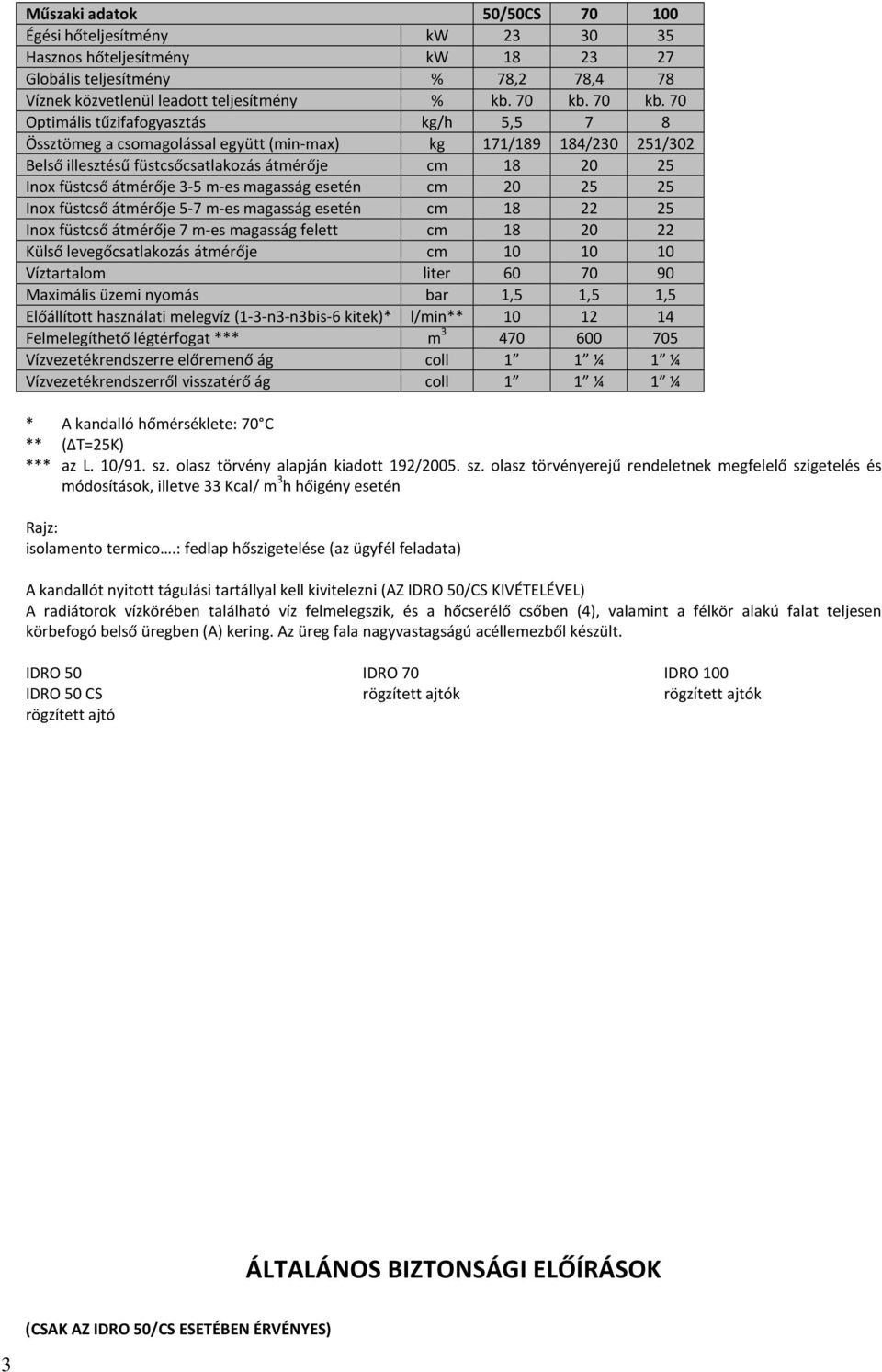 70 Optimális tűzifafogyasztás kg/h 5,5 7 8 Össztömeg a csomagolással együtt (min-max) kg 171/189 184/230 251/302 Belső illesztésű füstcsőcsatlakozás átmérője cm 18 20 25 Inox füstcső átmérője 3-5