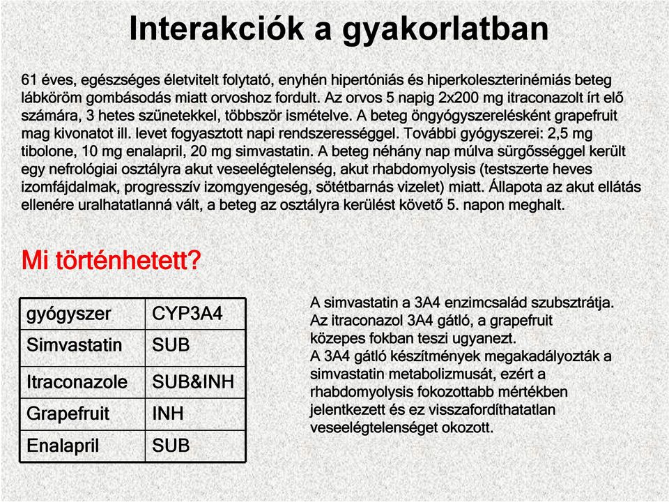 További gyógyszerei: 2,5 mg tibolone, 10 mg enalapril, 20 mg simvastatin.