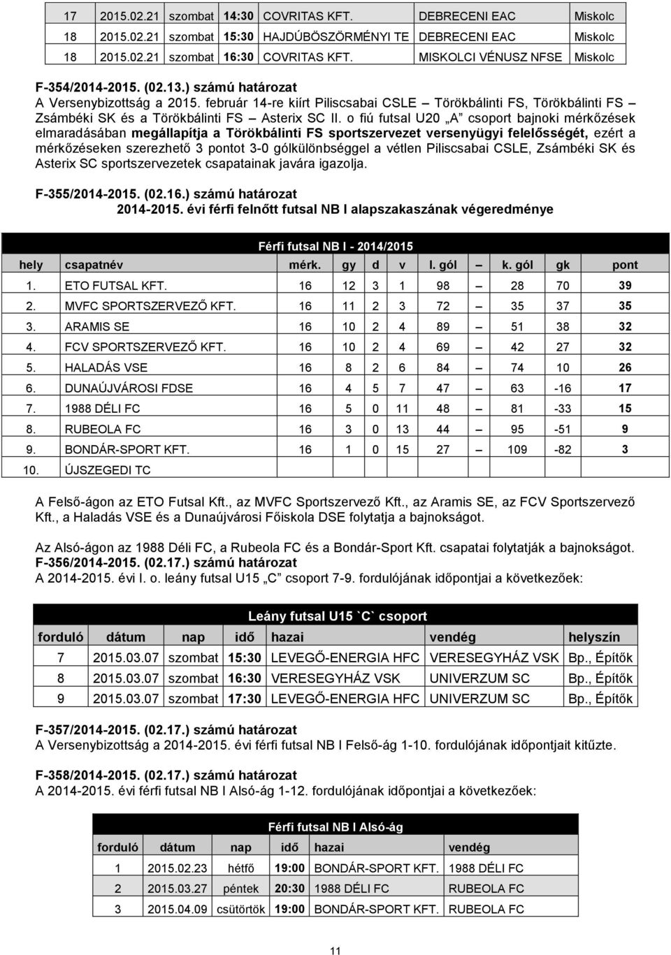 február 14-re kiírt Piliscsabai CSLE Törökbálinti FS, Törökbálinti FS Zsámbéki SK és a Törökbálinti FS Asterix SC II.