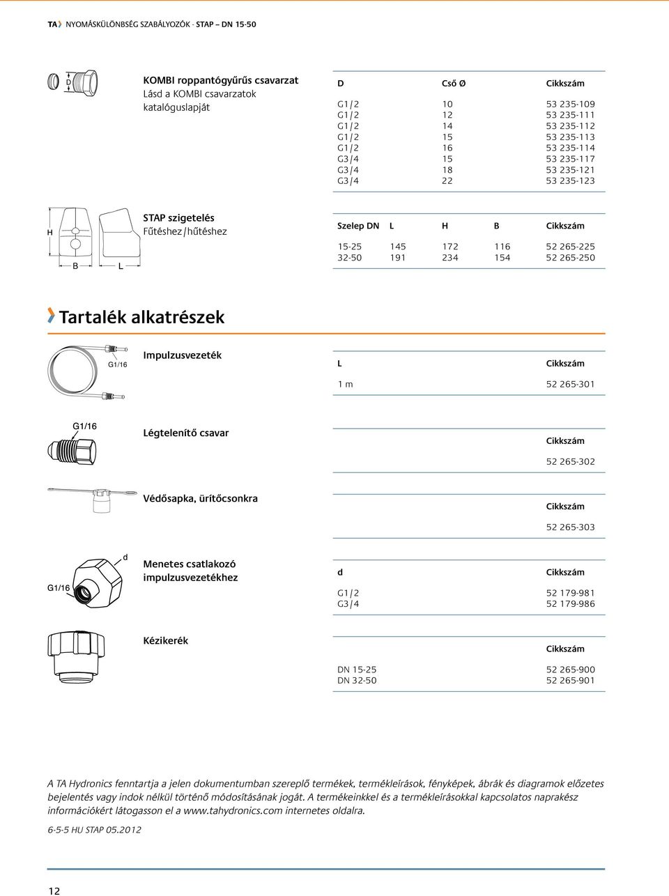 Légtelenítő csavar 52 265-302 Védősapka, ürítőcsonkra 52 265-303 Menetes csatlakozó impulzusvezetékhez d G1/2 52 179-981 G3/4 52 179-986 Kézikerék 15-25 52 265-900 32-50 52 265-901 A TA Hydronics