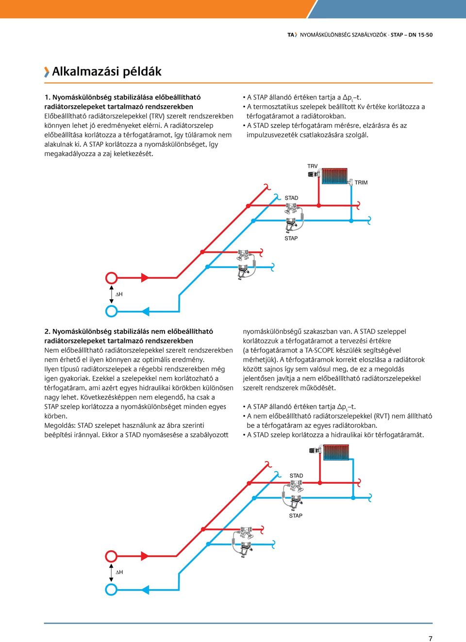 A radiátorszelep előbeállítása korlátozza a térfogatáramot, így túláramok nem alakulnak ki. A korlátozza a nyomáskülönbséget, így megakadályozza a zaj keletkezését. A állandó értéken tartja a Δp L t.