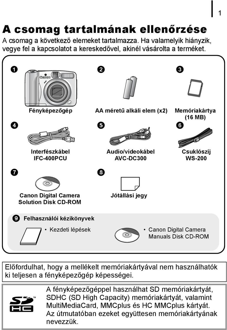 CD-ROM Jótállási jegy i Felhasználói kézikönyvek Kezdeti lépések Canon Digital Camera Manuals Disk CD-ROM Előfordulhat, hogy a mellékelt memóriakártyával nem használhatók ki teljesen a