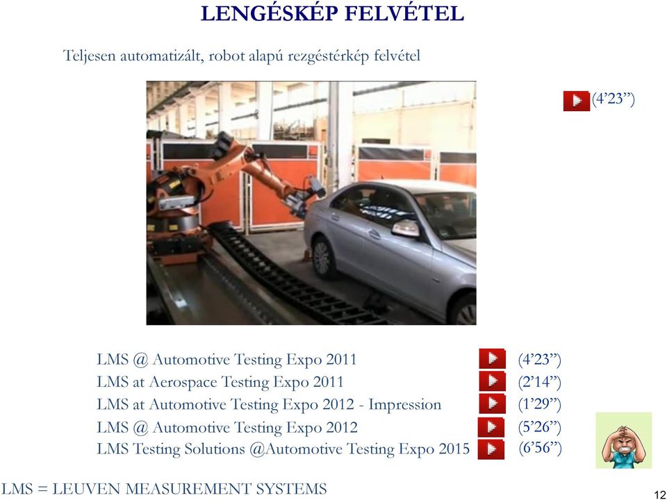 Automotive Testing Expo 2012 - Impression (1 29 ) LMS @ Automotive Testing Expo 2012 (5 26