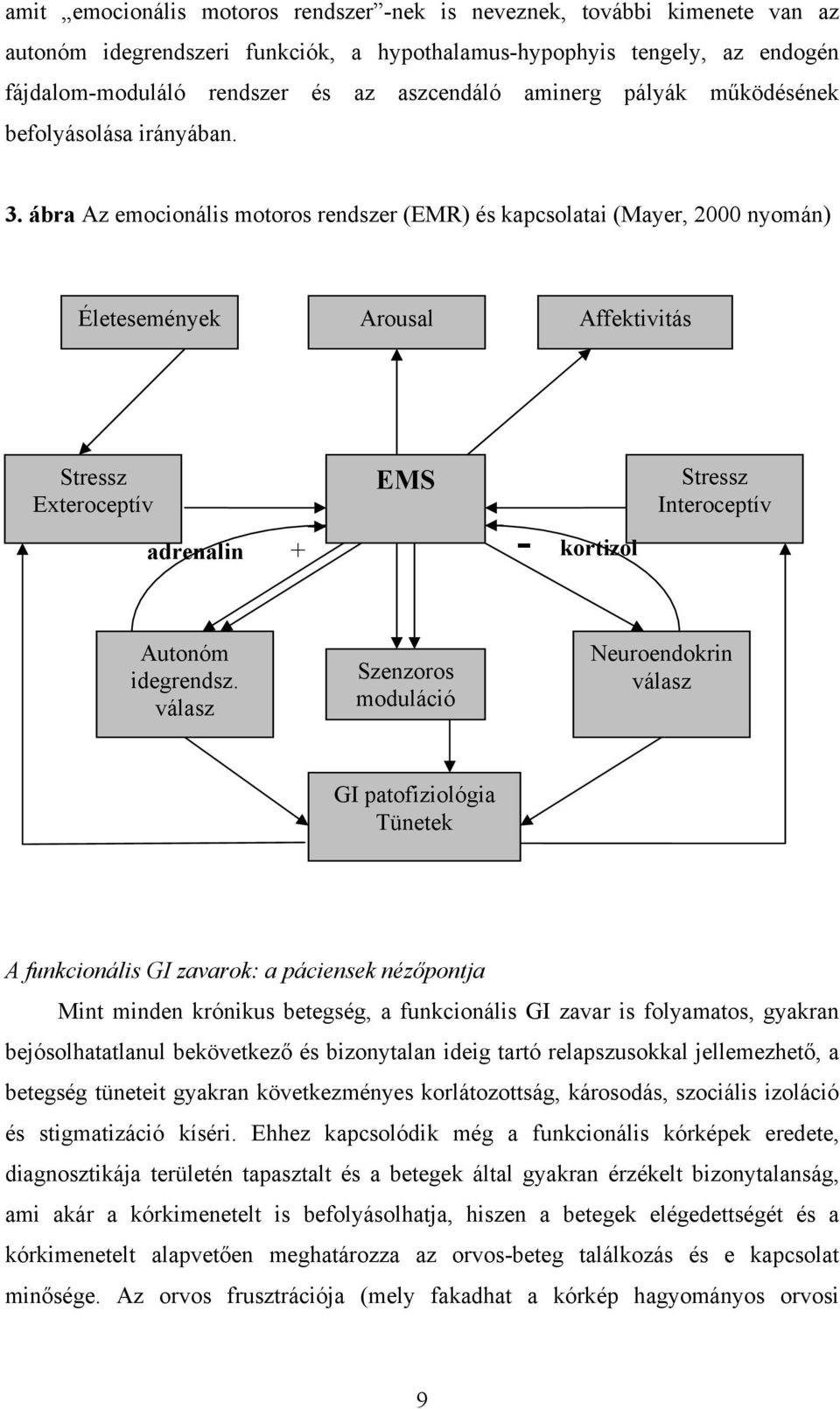 ábra Az emocionális motoros rendszer (EMR) és kapcsolatai (Mayer, 2000 nyomán) Életesemények Arousal Affektivitás Stressz Exteroceptív EMS adrenalin + - kortizol Stressz Interoceptív Autonóm