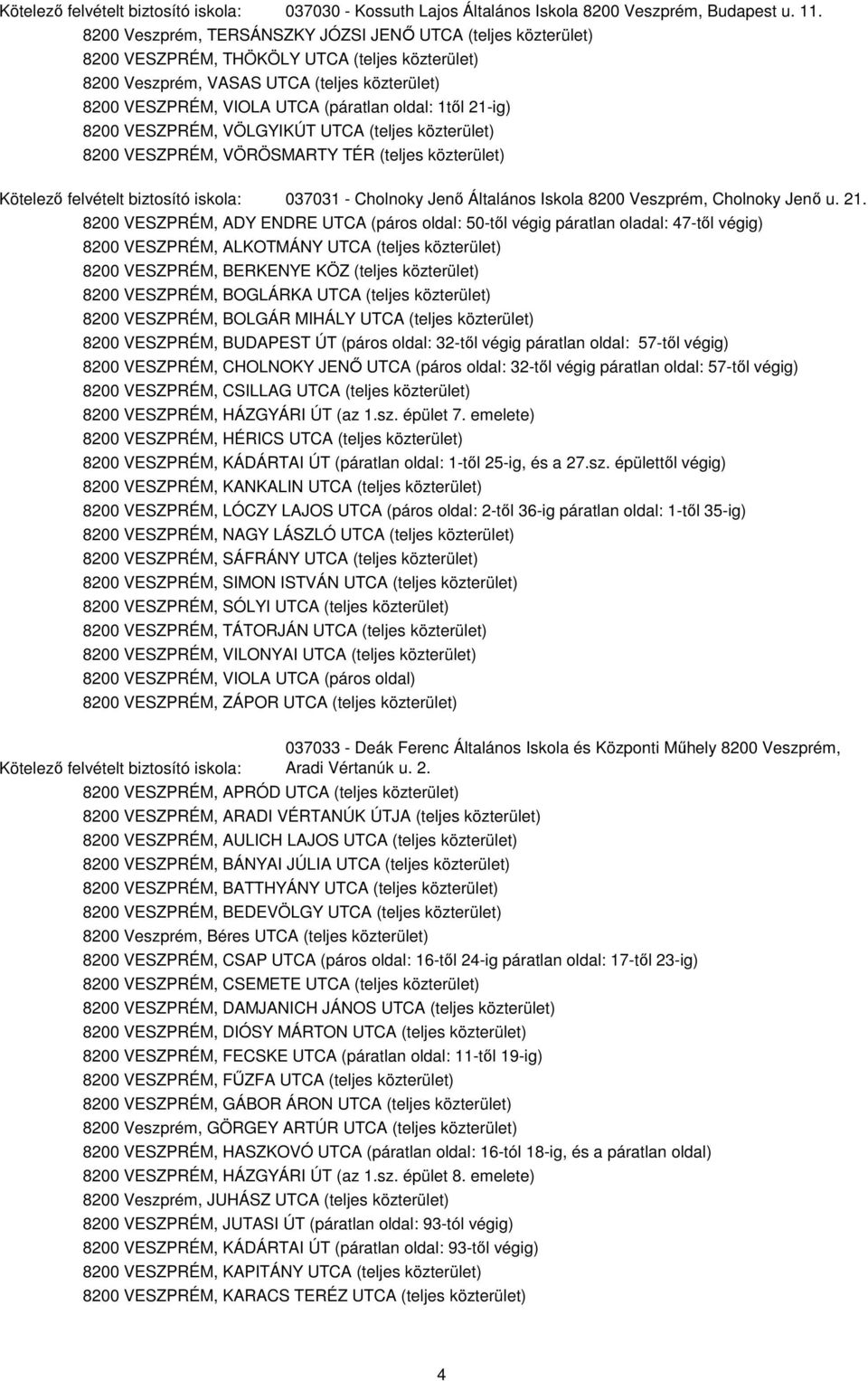 1től 21-ig) 8200 VESZPRÉM, VÖLGYIKÚT UTCA (teljes közterület) 8200 VESZPRÉM, VÖRÖSMARTY TÉR (teljes közterület) Kötelező felvételt biztosító iskola: 037031 - Cholnoky Jenő Általános Iskola 8200