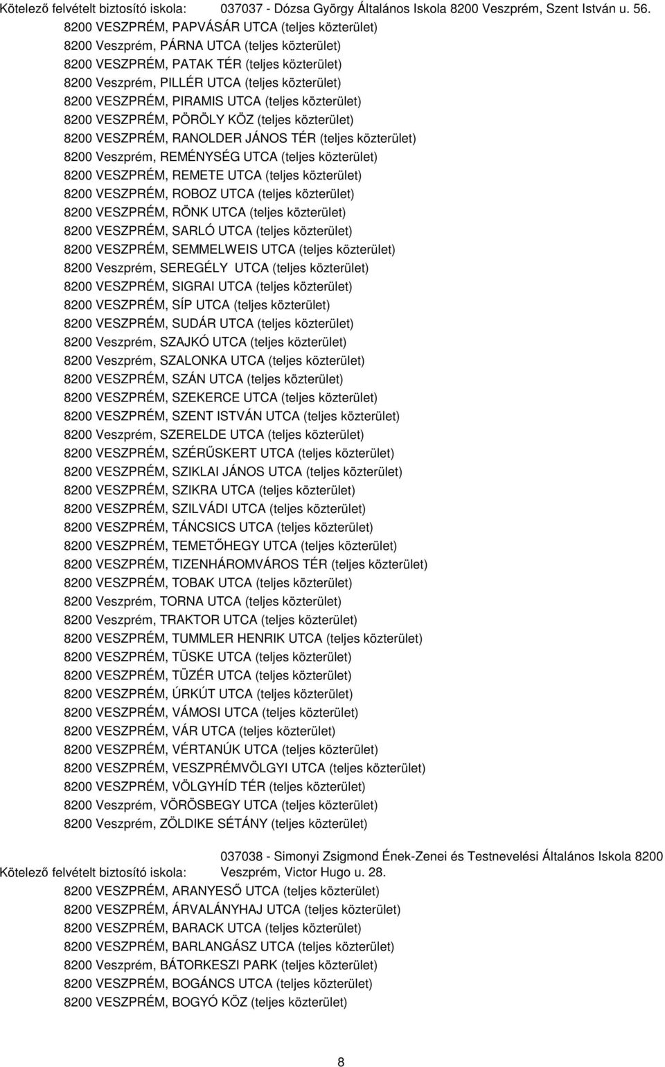 VESZPRÉM, PIRAMIS UTCA (teljes közterület) 8200 VESZPRÉM, PÖRÖLY KÖZ (teljes közterület) 8200 VESZPRÉM, RANOLDER JÁNOS TÉR (teljes közterület) 8200 Veszprém, REMÉNYSÉG UTCA (teljes közterület) 8200