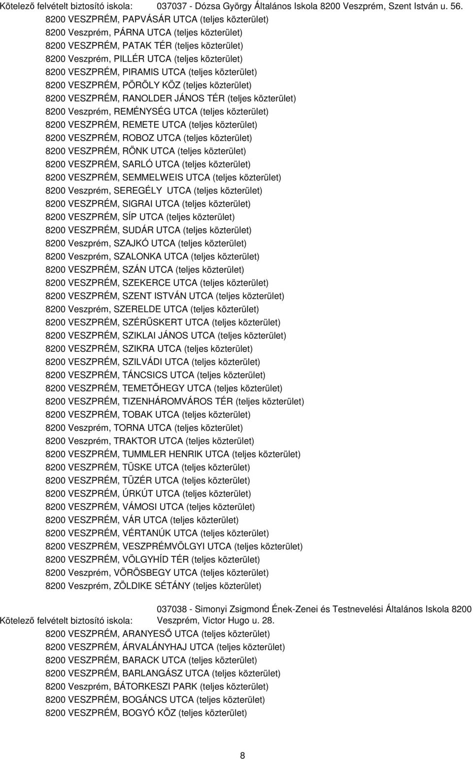 VESZPRÉM, PIRAMIS UTCA (teljes közterület) 8200 VESZPRÉM, PÖRÖLY KÖZ (teljes közterület) 8200 VESZPRÉM, RANOLDER JÁNOS TÉR (teljes közterület) 8200 Veszprém, REMÉNYSÉG UTCA (teljes közterület) 8200