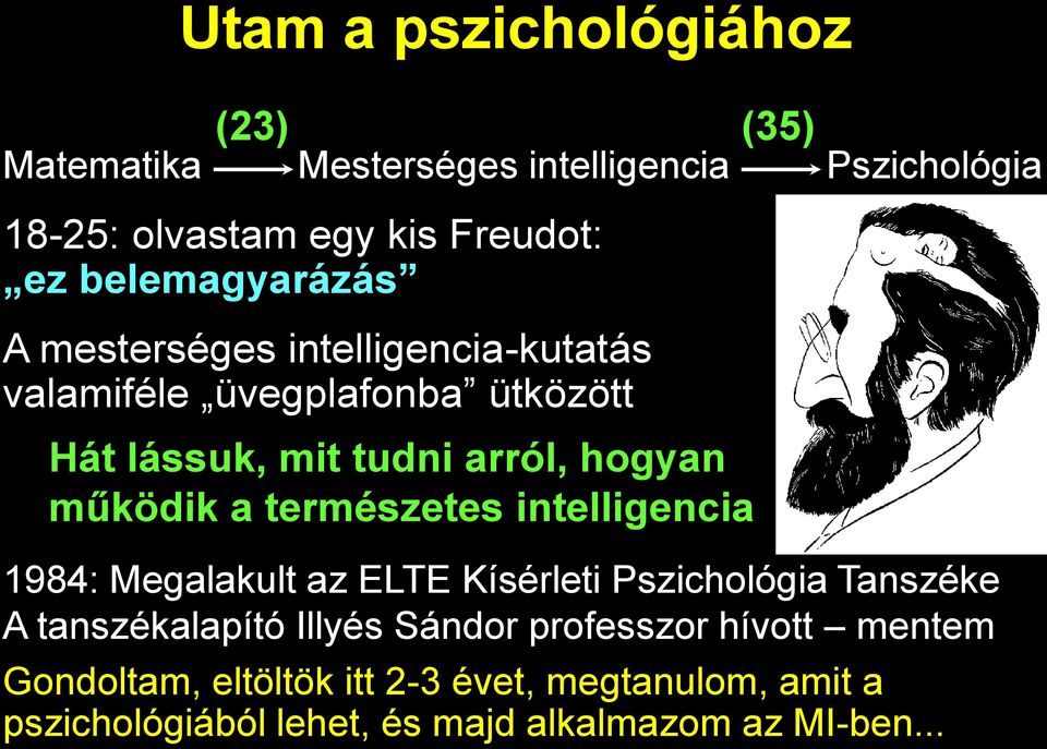 működik a természetes intelligencia 1984: Megalakult az ELTE Kísérleti Pszichológia Tanszéke A tanszékalapító Illyés Sándor