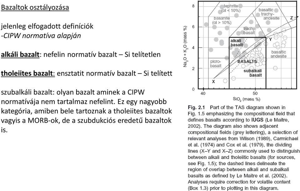 szubalkáli bazalt: olyan bazalt aminek a CIPW normatívája nem tartalmaz nefelint.