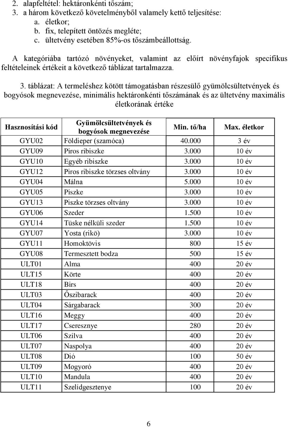 táblázat: A termeléshez kötött támogatásban részesülő gyümölcsültetvények és bogyósok megnevezése, minimális hektáronkénti tőszámának és az ültetvény maximális életkorának értéke Hasznosítási kód