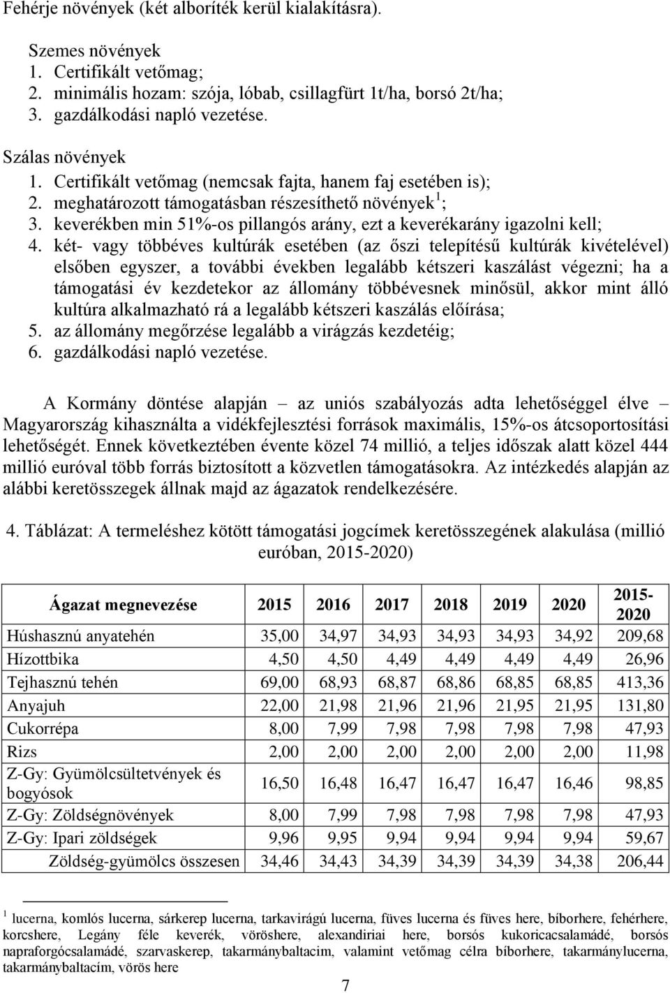 keverékben min 51%-os pillangós arány, ezt a keverékarány igazolni kell; 4.