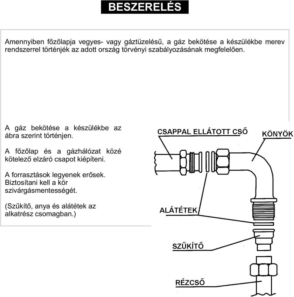 A gáz bekötése a készülékbe az ábra szerint történjen.