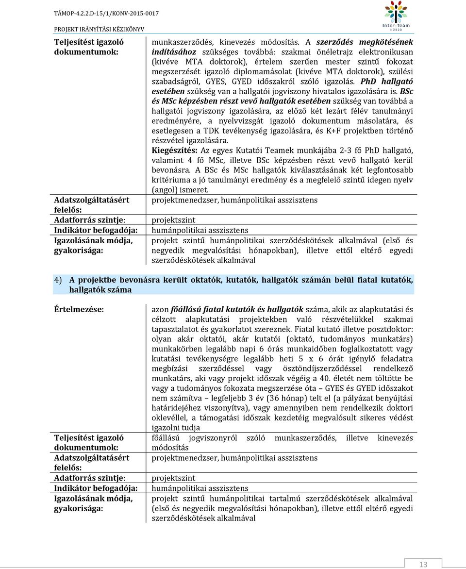 doktorok), szülési szabadságról, GYES, GYED időszakról szóló igazolás. PhD hallgató esetében szükség van a hallgatói jogviszony hivatalos igazolására is.