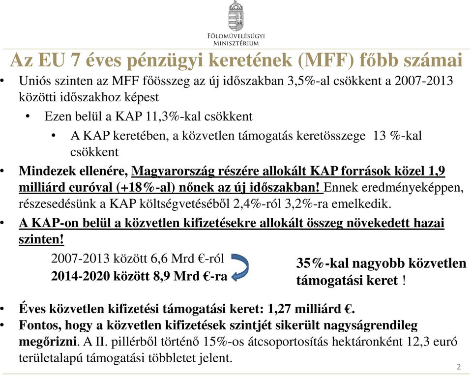 Ennek eredményeképpen, részesedésünk a KAP költségvetéséből 2,4%-ról 3,2%-ra emelkedik. A KAP-on belül a közvetlen kifizetésekre allokált összeg növekedett hazai szinten!