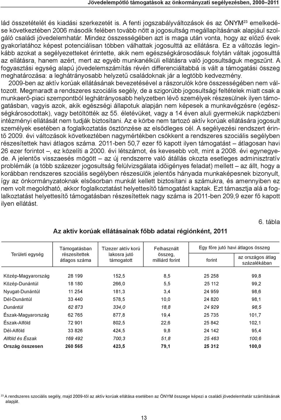 Mindez összességében azt is maga után vonta, hogy az előző évek gyakorlatához képest potenciálisan többen válhattak jogosulttá az ellátásra.