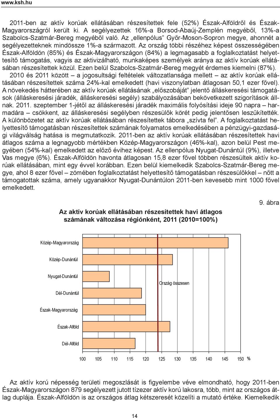 Az ország többi részéhez képest összességében Észak-Alföldön (85%) és Észak-Magyarországon (84%) a legmagasabb a foglalkoztatást helyettesítő támogatás, vagyis az aktivizálható, munkaképes személyek