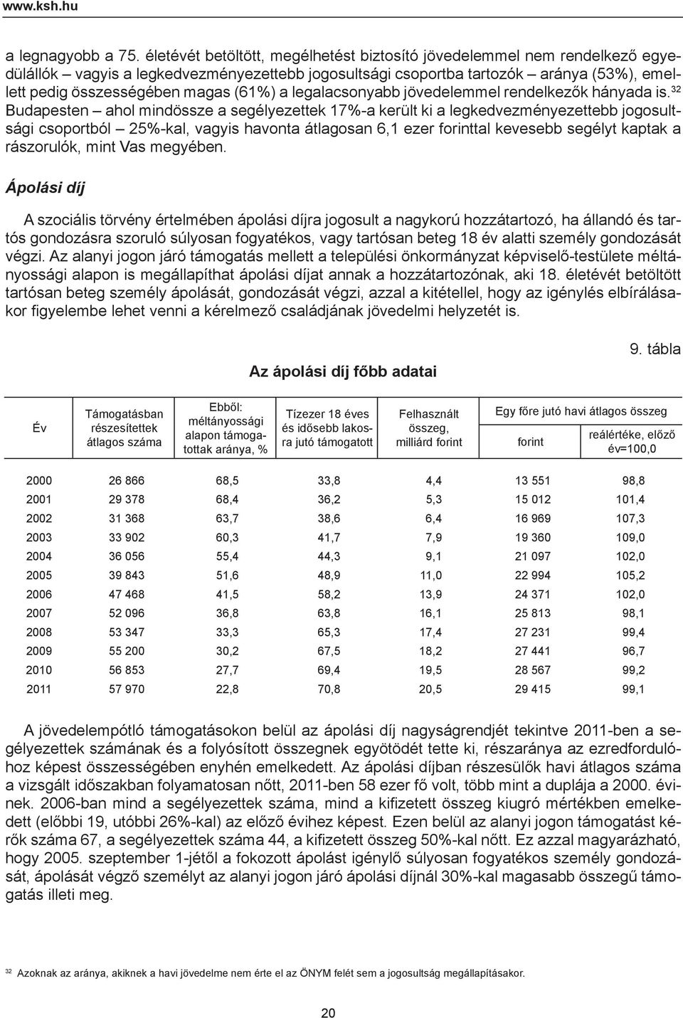 (61%) a legalacsonyabb jövedelemmel rendelkezők hányada is.
