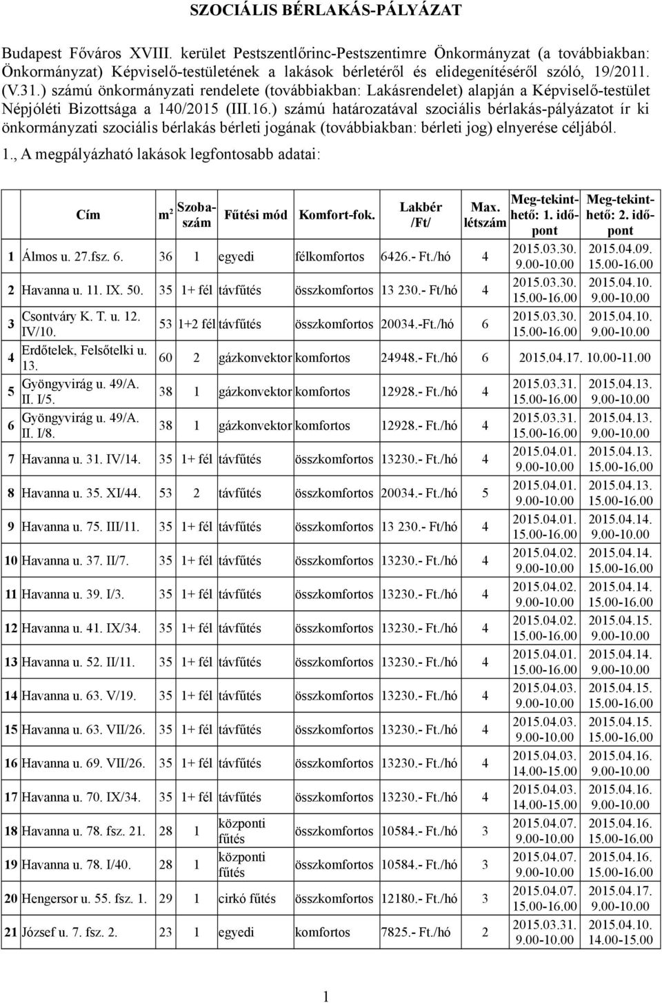 ) számú önkormányzati rendelete (továbbiakban: Lakásrendelet) alapján a Képviselő-testület Népjóléti Bizottsága a 140/2015 (III.16.