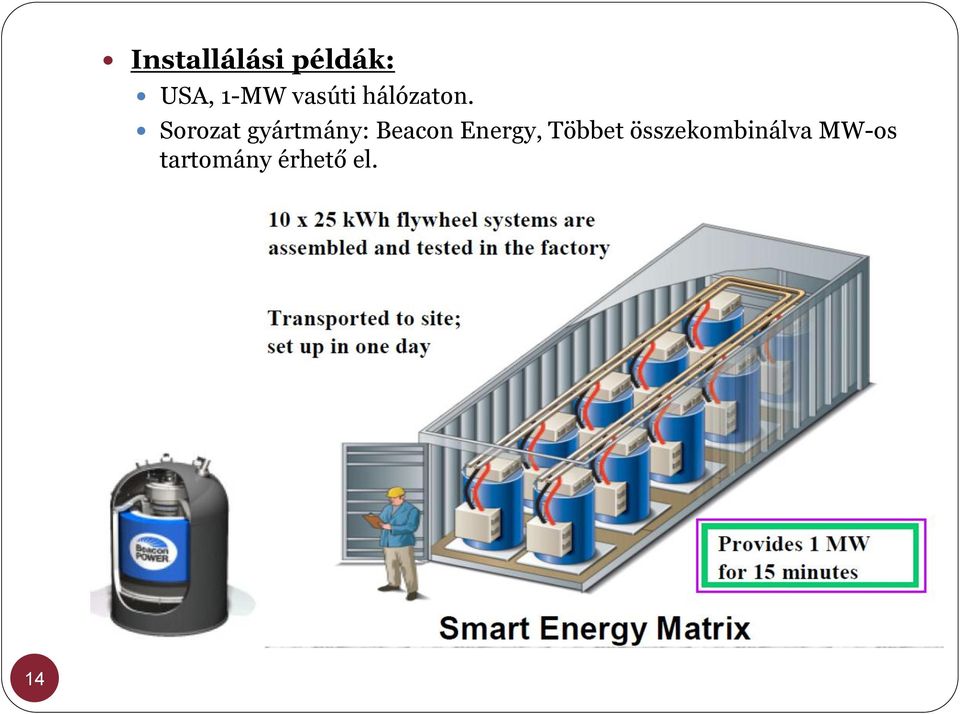 Sorozat gyártmány: Beacon Energy,