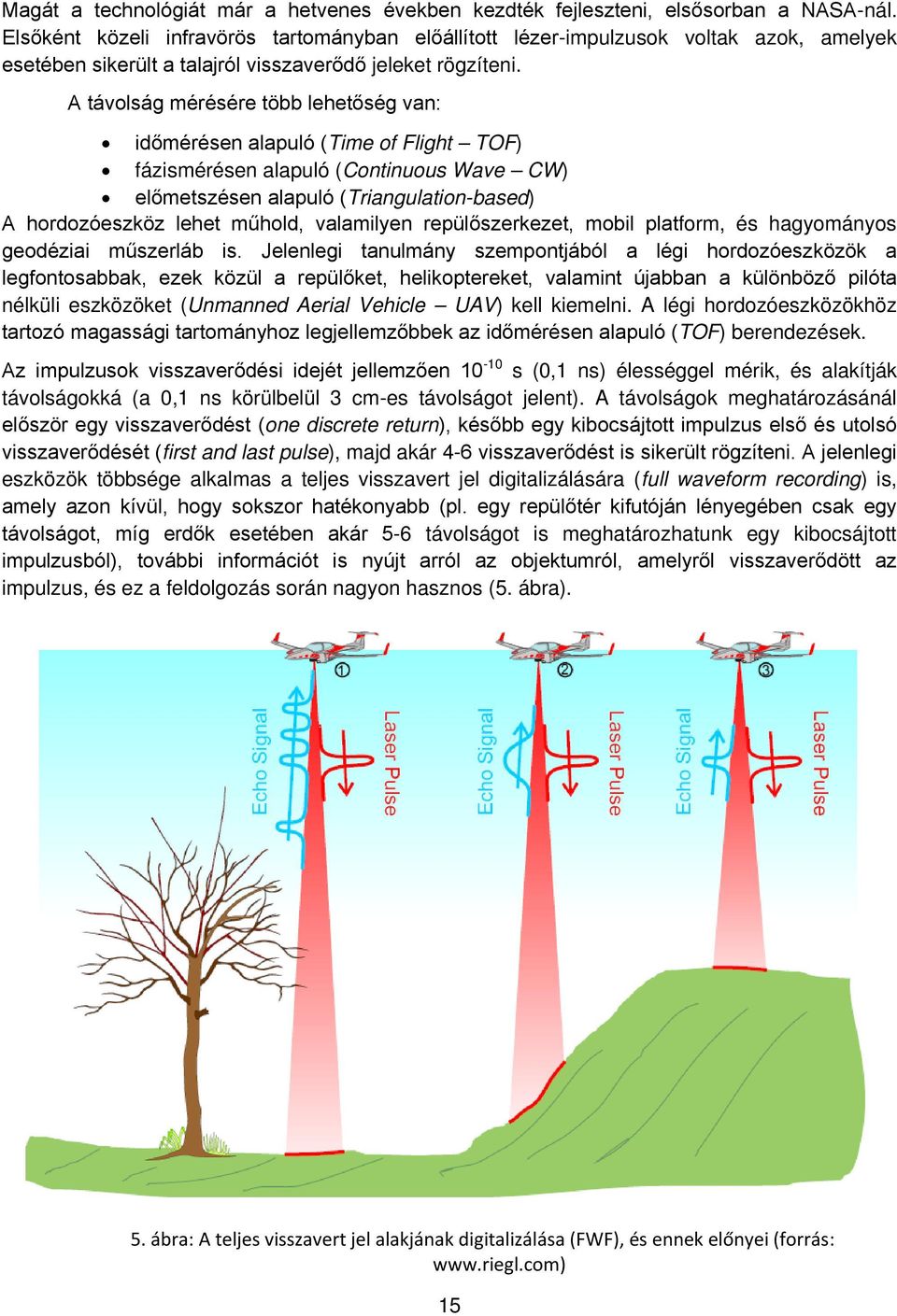 A távolság mérésére több lehetőség van: időmérésen alapuló (Time of Flight TOF) fázismérésen alapuló (Continuous Wave CW) előmetszésen alapuló (Triangulation-based) A hordozóeszköz lehet műhold,