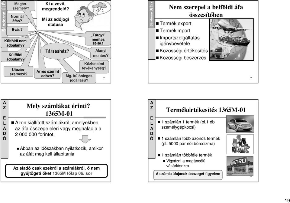 73 Nem szerepel a belföldi áfa összesítőben Termék export Termékimport Importszolgáltatás igénybevétele Közösségi értékesítés Közösségi beszerzés 74 A Z E L A D Ó Mely számlákat érinti?