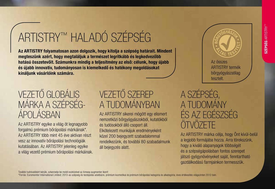 BŐRGYÓGYÁSZOK Á LTA L Az összes ARTISTRY termék bőrgyógyászatilag tesztelt.