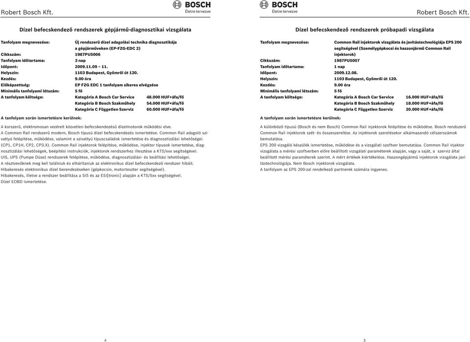 2) 1987PU5006 3 nap Időpont: 2009.11.09 11. Előképzettség: EP FZG EDC 1 tanfolyam sikeres elvégzése A tanfolyam költsége: Kategória A Bosch Car Service 48.