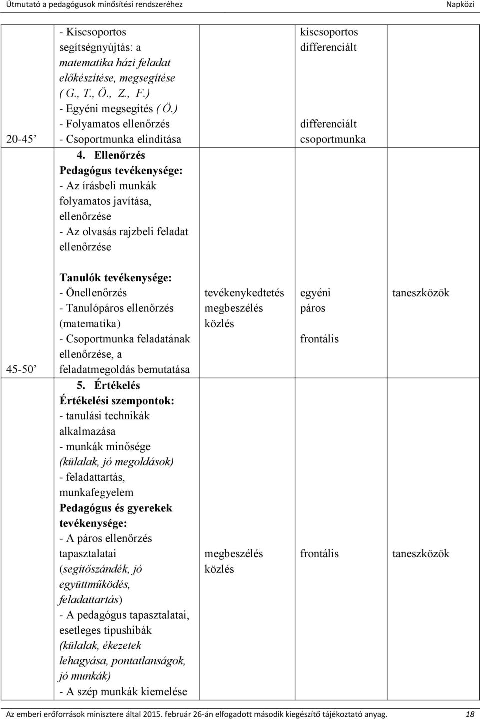 tevékenysége: - Önellenőrzés - Tanulópáros ellenőrzés (matematika) - Csoportmunka feladatának ellenőrzése, a feladatmegoldás bemutatása 5.