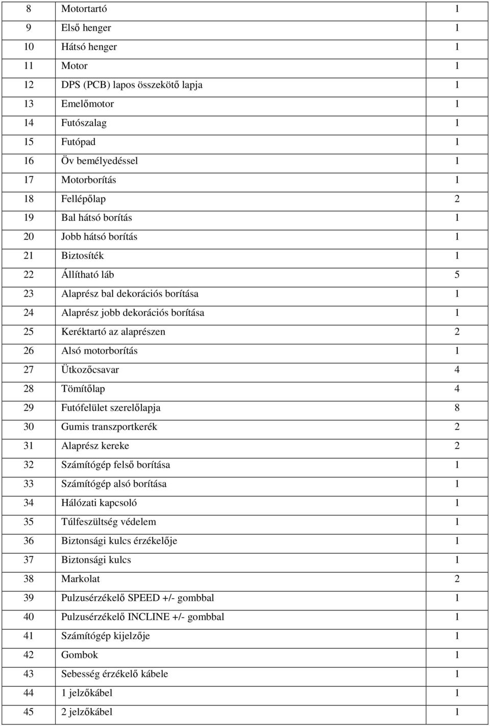 motorborítás 1 27 Ütkozőcsavar 4 28 Tömítőlap 4 29 Futófelület szerelőlapja 8 30 Gumis transzportkerék 2 31 Alaprész kereke 2 32 Számítógép felső borítása 1 33 Számítógép alsó borítása 1 34 Hálózati