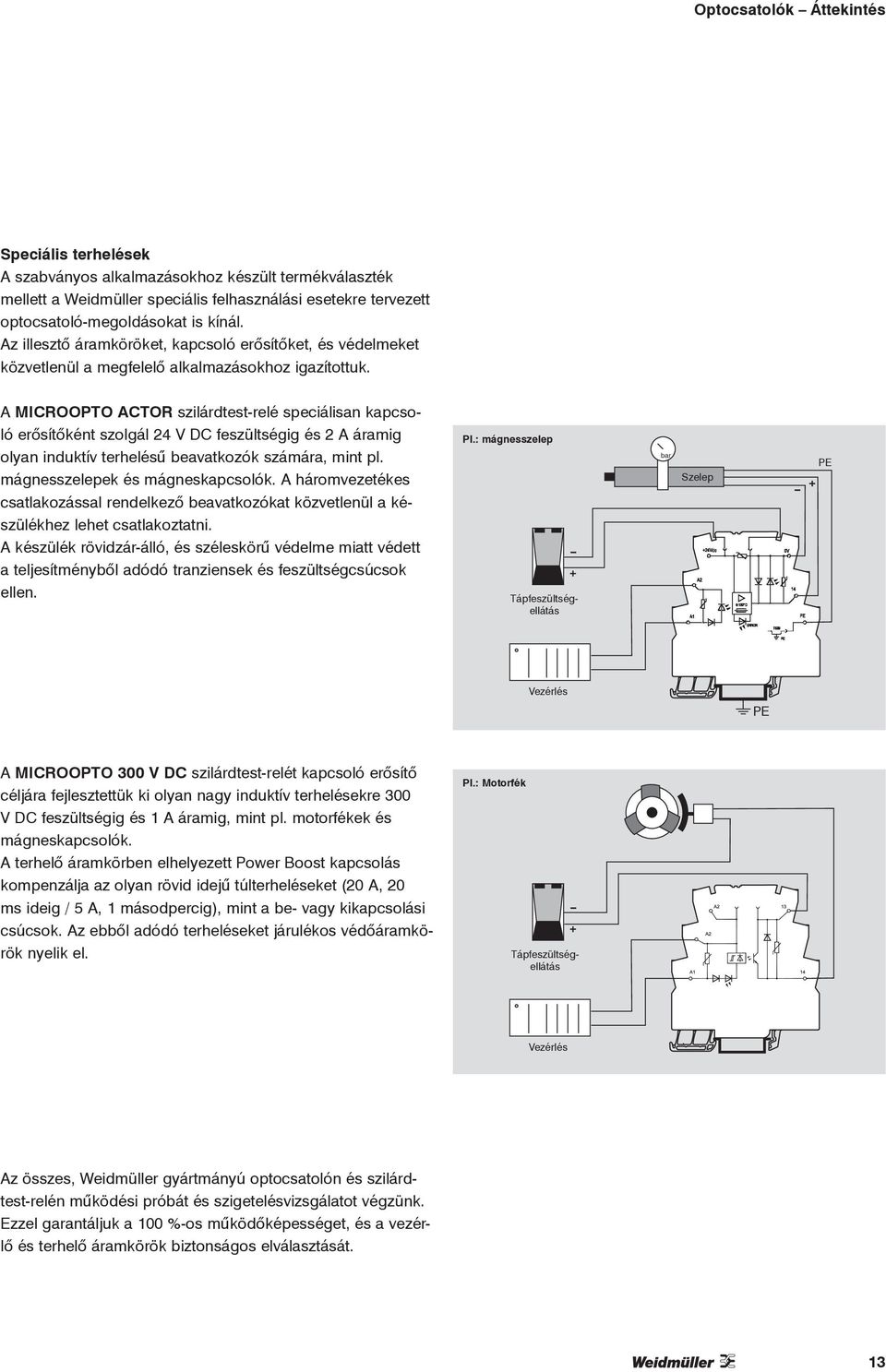 A MICROOPTO ACTOR szilárdtest-relé speciálisan kapcsoló erősítőként szolgál 24 V DC feszültségig és 2 A áramig olyan induktív terhelésű beavatkozók számára, mint pl. mágnesszelepek és mágneskapcsolók.