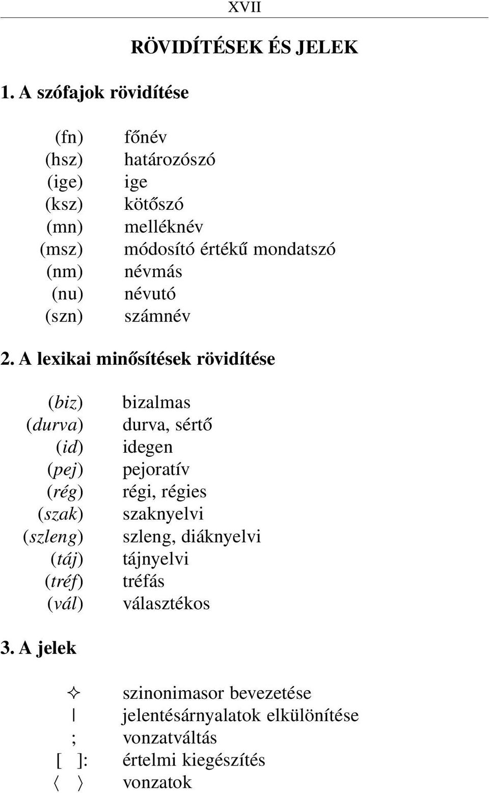 A lexikai minõsítések rövidítése (biz) (durva) (id) (pej) (rég) (szak) (szleng) (táj) (tréf) (vál) bizalmas durva, sértõ idegen