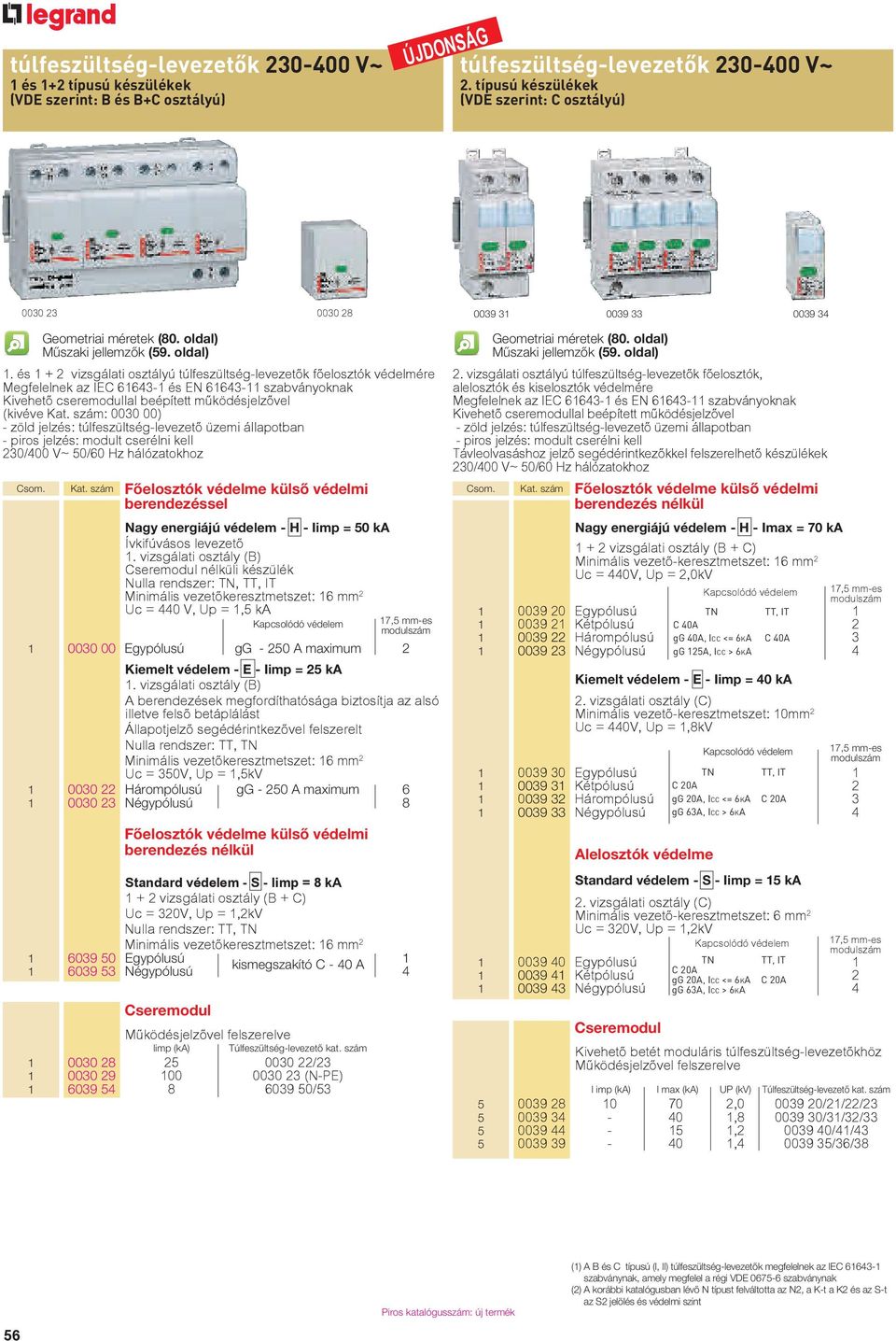 és 1 2 vizsgálati osztályú túlfeszültséglevezetők főelosztók védelmére Megfelelnek az IEC 616431 és EN 6164311 szabványoknak Kivehető cseremodullal beépített működésjelzővel (kivéve Kat.